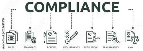 Printcompliance outline banner icon of rules, standards, policies, requirements, regulations, transparency, law