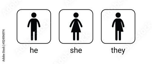 Gender neutral toilet sign concept set. Word they written with red marker. Male, female, unisex or transgender icons. 