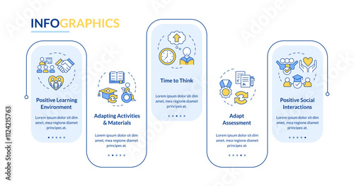 Inclusive learning rectangle infographic vector. Supporting students with special needs. Data visualization with 5 steps. Editable rectangular options chart. Lato-Bold, Regular fonts used