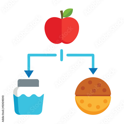 apple pie chart