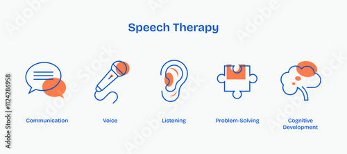Speech therapy icons depict communication, listening, and cognitive development. Duotone style icons.