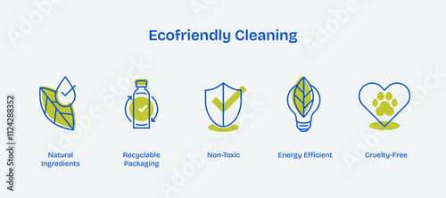 Ecofriendly cleaning icons depict natural ingredients, recyclable packaging, and non-toxic elements. Duotone style icons.