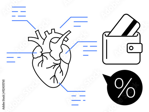 Human heart detailed diagram with blue labels, wallet with a credit card, and percentage speech bubble. Ideal for healthcare, finance, medical studies, monetary health, budgeting, economy education