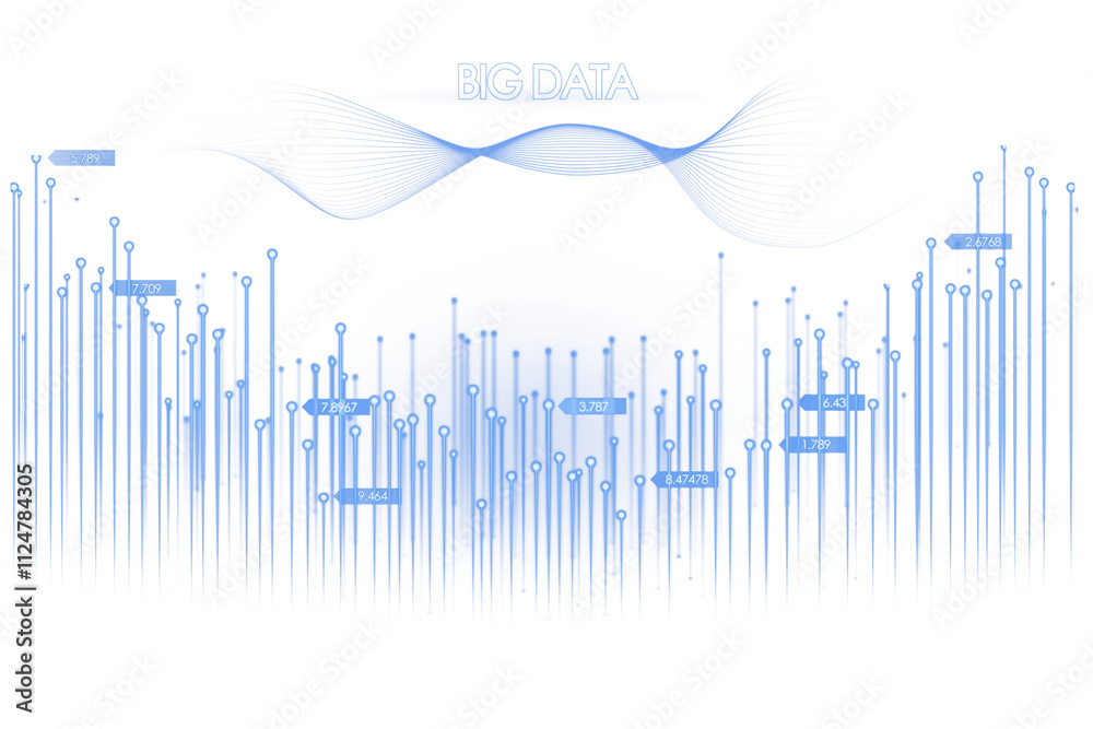 Abstract blue data visualization with vertical lines, wave patterns, and numerical labels on a white background. Concept of big data. 3D Rendering.