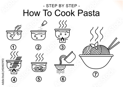 how to cook pasta instruction icon set for mockup (solid black fill). instruction for packaging. 