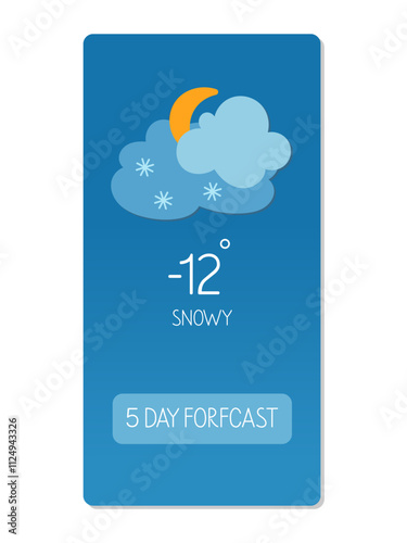 Snowy weather forecast displaying low temperatures and five-day outlook