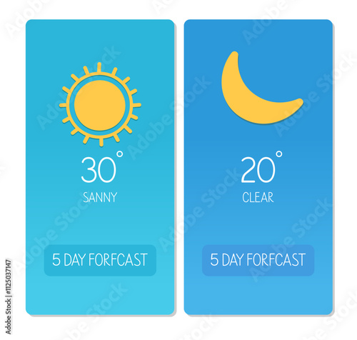 Weather forecast showing sunny day and clear night temperatures for five days