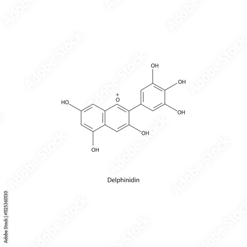 Delphinidin skeletal structure diagram.anthocyanin compound molecule scientific illustration.