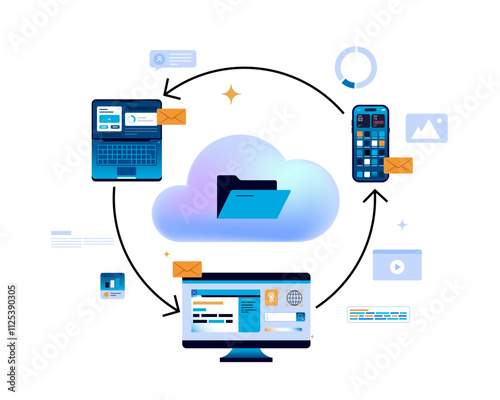 Cloud data synchronization.