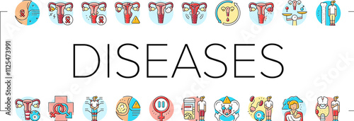 woman health medical care icons set vector. breast cancer, endometriosis, menstrual, osteoporosis, hormonal imbalance, menopause woman health medical care color line illustrations