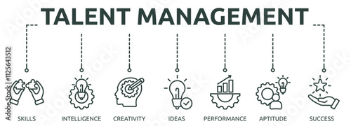 Printtalent management outline banner icon of skills, intelligence, creativity, ideas, performance, aptitude, success