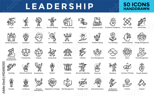 Leadership icons set with vision, motivation, influence, decision making, strategic planning, delegation, communication, emotional intelligence, team building icon. Simple handdrawn vector 
