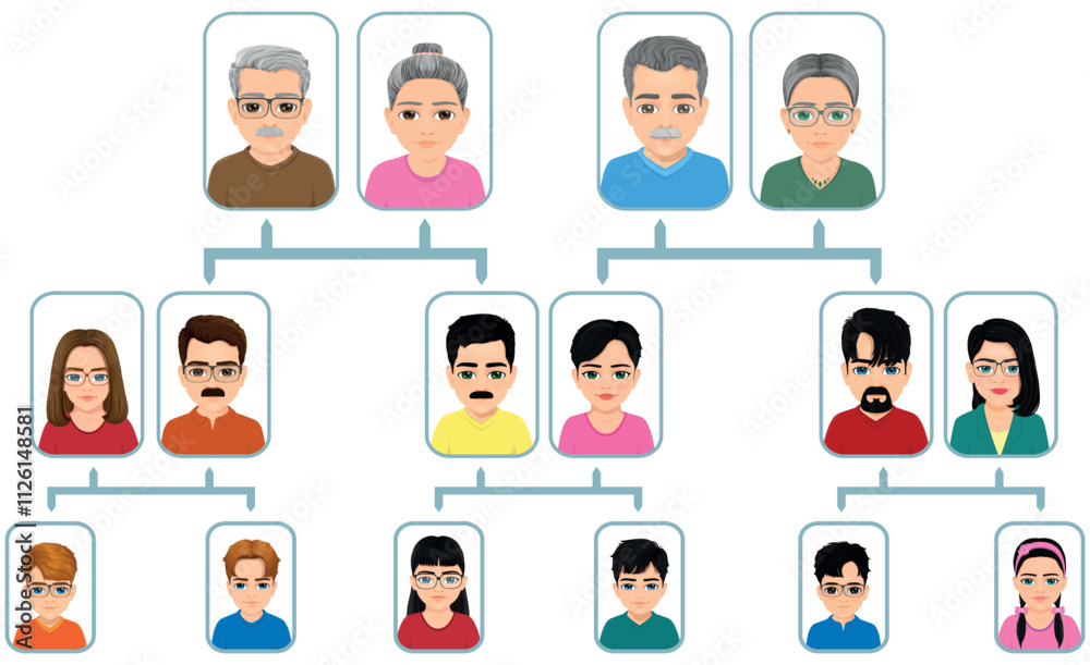 extended family family tree with descendants extended family family tree with descendants