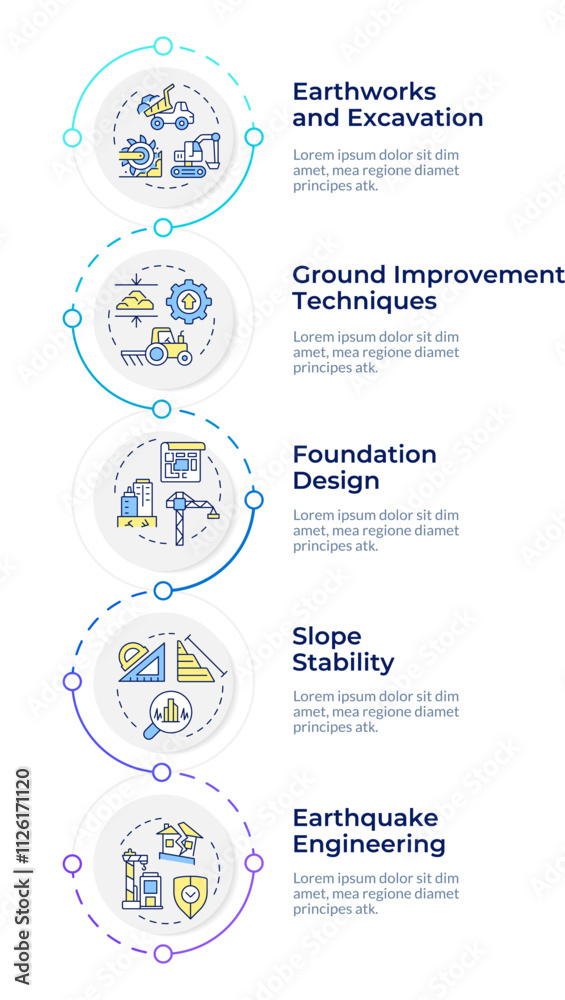 Naklejka premium Applications of geotechnical reports infographic vertical sequence. Construction stability. Visualization infochart with 5 steps. Circles workflow. Montserrat SemiBold, Lato Regular fonts used