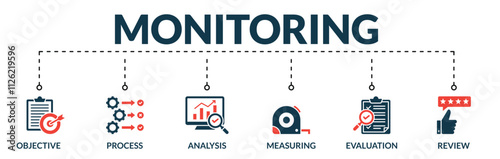 Banner of monitoring web vector illustration concept with icons of objective, process, analysis, measuring, evaluation, review