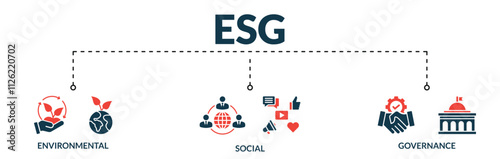 Banner of esg web vector illustration concept with icons of environmental, social, governance
