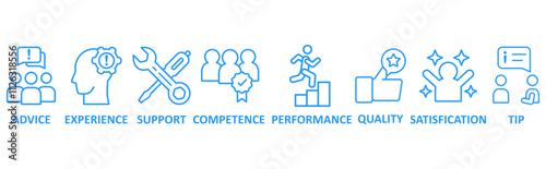 Service icon set illustration concept with icon of advice, experience, support, competence, performance, qaulity, satisfication, tip