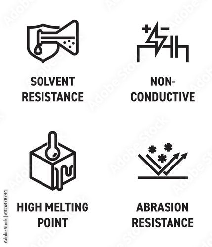 Aramid textile fibers icons in bold line - Solvent and Abrasion resistance, Non-conductive, High melting point