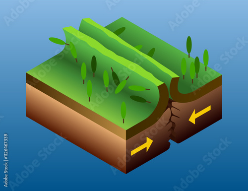 Seismic activity diagram. Vector isometric Earth crust compression, shear and tension stresses. Earthquake natural disasters concept for educational poster, scientific infographic, presentation