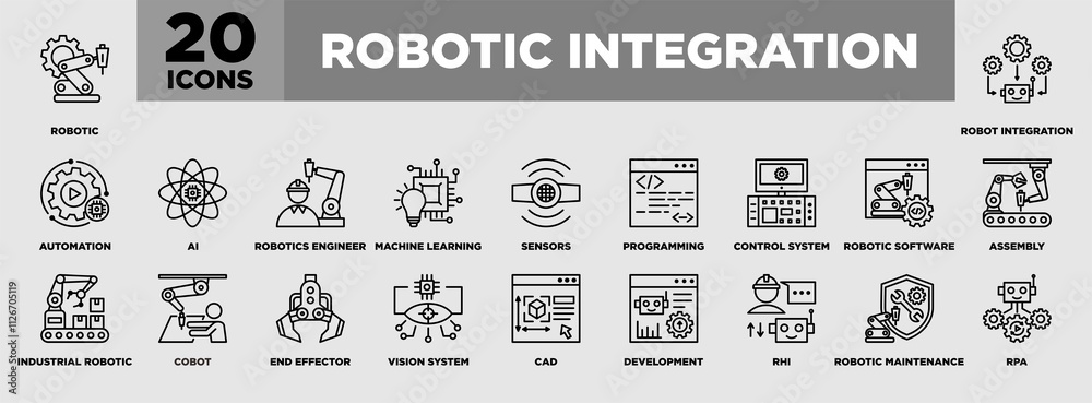 Robotic Integration Iconset Line Robotic Integration Iconset Line