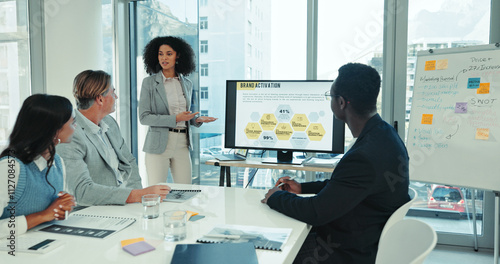 Brand activation, computer screen and presentation with business people in boardroom for coaching. Marketing, mindmap or training and woman speaking in office for upskill workshop with employee team
