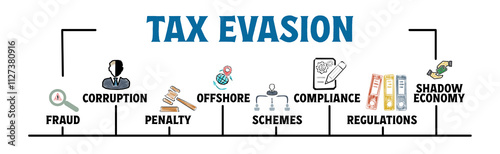 Tax Evasion Concept. Illustration with keywords and icons. Horizontal web banner