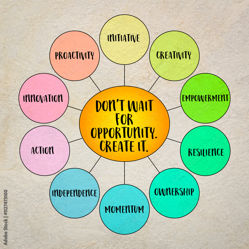 Don't wait for opportunity. Create it. Proactivity, ambition, and the power of taking charge of your life, diagram infographics. Don't wait for opportunity. Create it. Proactivity, ambition, and the power of taking charge of your life, diagram infographics.