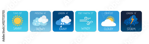 Weather forecast highlights for multiple cities including sunny Tunisia and stormy London