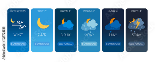 Weather forecast highlights for multiple cities with varying conditions