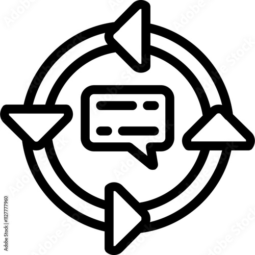 Feedback Loop