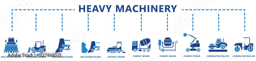 Heavy equipment dual tone icon set, contain compactor, excavator, bulldozer, crane, loader, cement mixer and more. vector EPS 10. use for print, UI, UX, app and web constructions development.