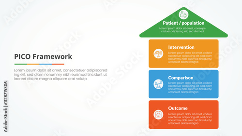 PICO framework infographic concept for slide presentation with arrow top direction and box stack structure with 4 point list with flat style