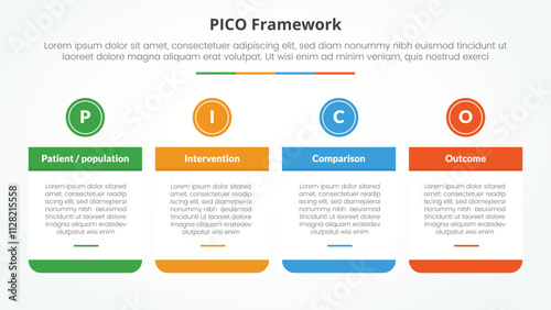 PICO framework infographic concept for slide presentation with big table and circle header on top with 4 point list with flat style