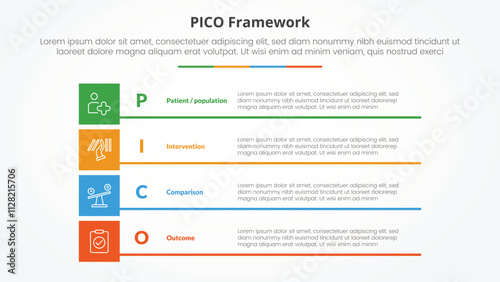 PICO framework infographic concept for slide presentation with boxed creative rectangle stack with 4 point list with flat style