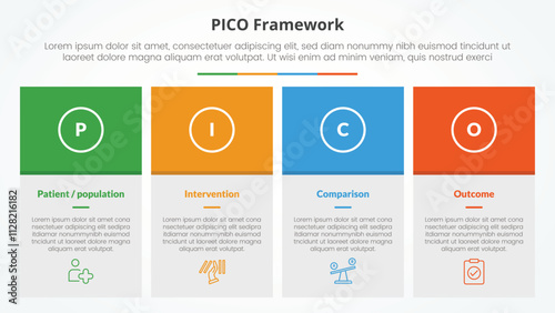 PICO framework infographic concept for slide presentation with big box table and colorfull header with 4 point list with flat style