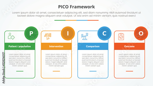 PICO framework infographic concept for slide presentation with outline box table and circle badge with 4 point list with flat style