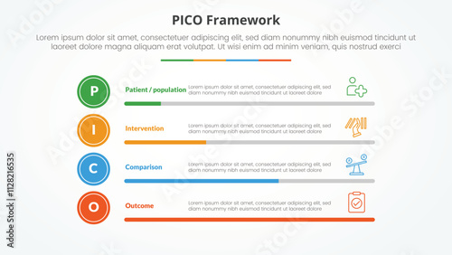 PICO framework infographic concept for slide presentation with horizontal bar percentage with 4 point list with flat style