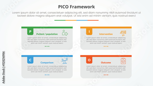 PICO framework infographic concept for slide presentation with long rectangle box container with colorful badge header with 4 point list with flat style
