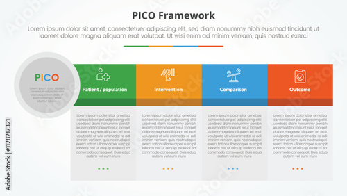 PICO framework infographic concept for slide presentation with big table shape big header and circle edge with 4 point list with flat style