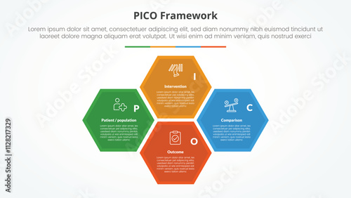 PICO framework infographic concept for slide presentation with hexagonal structure cycle circular on center with 4 point list with flat style