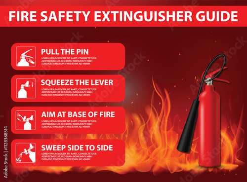 Fire Safety Extinguisher Guides