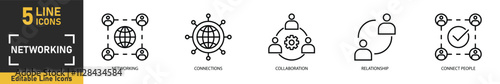 Networking line icon set. Set of 5 outline icons related to networking, connections, collaboration, relationship, connect people and more. Vector illustration.