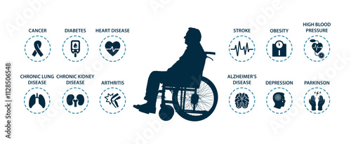 Silhouette of old senior man sitting on wheelchair side view portrait with chronic diseases icons set as background.