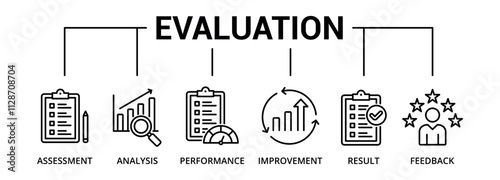 Evaluation banner icon with assessment, analysis, performance, improvement, result, feedback