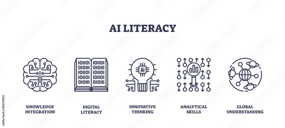 Fototapeta premium AI literacy focuses on knowledge integration, digital literacy, and innovative thinking, transparent background. Outline icons set.