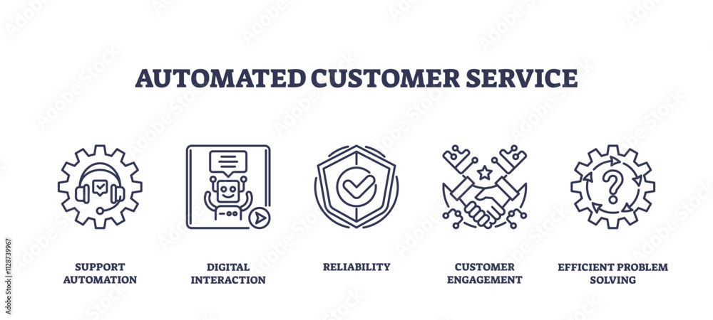 Automated customer service icons depict support automation, digital interaction, and reliability, transparent background. Outline icons set. Automated customer service icons depict support automation, digital interaction, and reliability, transparent background. Outline icons set.