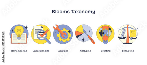 Blooms Taxonomy visualizes cognitive processes with icons, book, wrench, scale, transparent background.