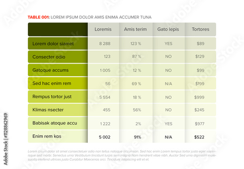 Obraz na płótnie Simple stylized green color data table layout template with semi transparent effect w salonie