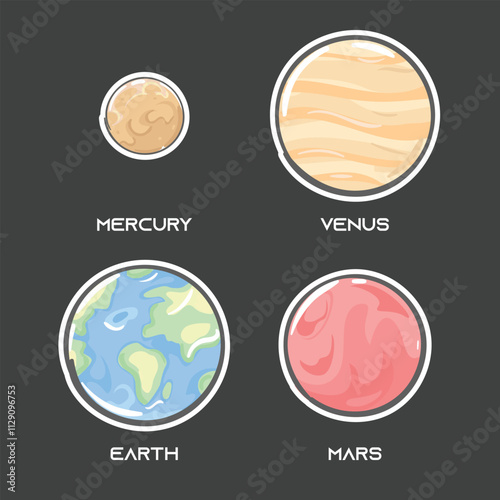 List of terrestrial planets in the solar system. 