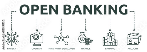 Printopen banking outline banner icon of fintech, open api, third party developer, finance, banking, account